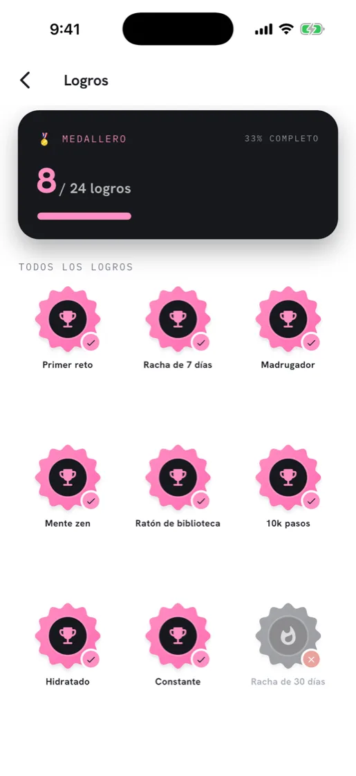 WIP. achievements screen